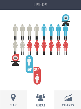 ddos攻防软件iPad版业务监控